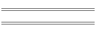 Sales